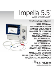 Abiomed Impella 5.5 met SmartAssist Handleiding