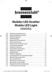 brennenstuhl DINORA 3000 Handleiding