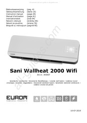 EUROM Sani Wallheat 2000 Wifi Gebruiksaanwijzing