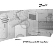 Danfoss CF-WR Handleiding