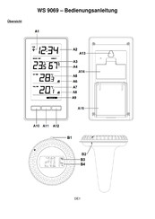 Technoline WS 9069 Handleiding