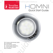 Terraillon HOMNI Snelstartgids