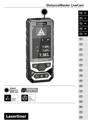 LaserLiner DistanceMaster LiveCam Handleiding