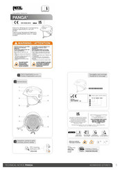 Petzl PANGA Handleiding