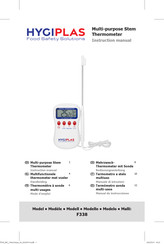 HYGIPLAS F338 Handleiding