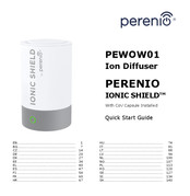 Perenio IONIC SHIELD PEWOW01 Snelstartgids