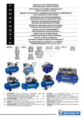 Michelin MB24 Gebruiks- En Onderhoudshandleiding