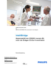 Philips IntelliBridge ED203 Gebruiksaanwijzing