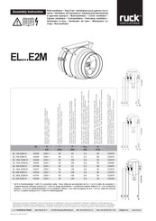 Ruck Ventilatoren EL E2M Series Montage-Instructies