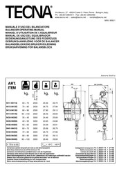 TECNA 9413G Gebruiksaanwijzing