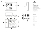 Braun BC15 Gebruiksaanwijzingen