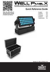 Chauvet Professional WELL PANEL XX4 Beknopte Handleiding