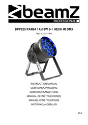 Beamz professional BPP225 PAR64 14x18W 6-1 HEXA IR DMX Gebruiksaanwijzing