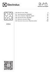 Electrolux EIT614 Gebruiksaanwijzing