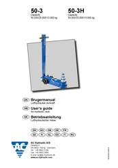 AC Hydraulic 50-3 Gebruikershandleiding