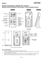 Denver TRC-1480 MK2 Gebruiksaanwijzing