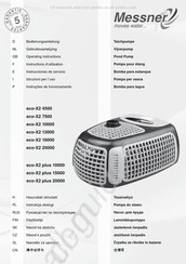 Messner eco-X2 10000 Gebruiksaanwijzing