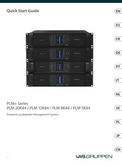 Lab.gruppen PLM 12K44 Snelstartgids