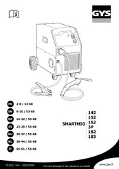 GYS SMARTMIG 142 Handleiding