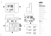 Braun BC15-DCF Gebruiksaanwijzingen