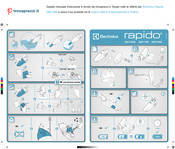 Electrolux Rapido ZB5103W Handleiding