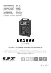 EUROM EK1999 Gebruiksaanwijzing