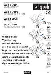 Scheppach 1905 108902 Handleiding