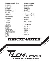 Thrustmaster T-LCM Gebruikershandleiding