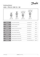 Danfoss AVA Handleiding