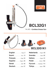 Bahco BCL32G1 Gebruiksaanwijzing