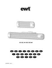 EWT IR118S Handleiding