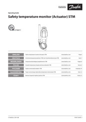 Danfoss STW871 Handleiding