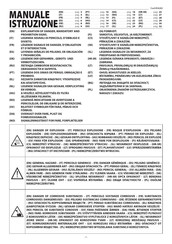 Telwin Touring 11 Tronic Handleiding