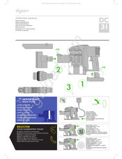 Dyson DC31 Gebruikershandleiding