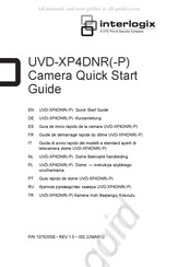 Interlogix UVD-XP4DNR Beknopte Handleiding