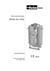 Parker WVM 40-1450 Handleiding