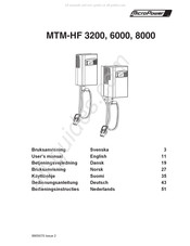 MicroPower MTM-HF 3200 Bedieningsinstructies
