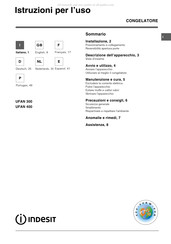 Indesit UFAN 400 Gebruiksaanwijzingen
