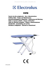 Electrolux F4TD Gebruik En Onderhoud