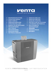 Venta AW902 Gebruiksaanwijzing