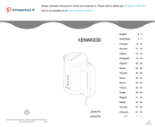 Kenwood JKM076 Handleiding