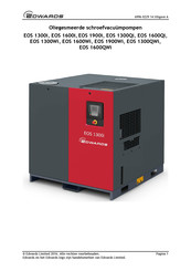 Edwards EOS 1900Wi Handleiding