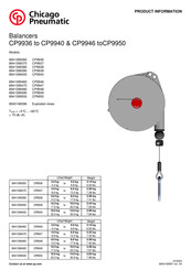 Chicago Pneumatic 8941099390 Producthandleiding