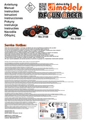 DF-models 3158 Instructies