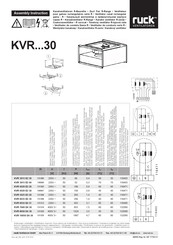 Ruck Ventilatoren 131320 Handleiding
