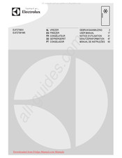 Electrolux EUF27391W5 Gebruiksaanwijzing