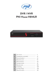 PNI House H814LR Handleiding