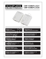 König Electronic CMP-HOMEPLUG31 Gebruiksaanwijzing