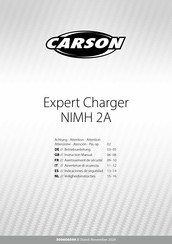 Carson Expert Charger NIMH 2A Korte Handleiding