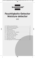 brennenstuhl MD Handleiding